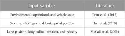 A review on machine learning-based models for lane-changing behavior prediction and recognition